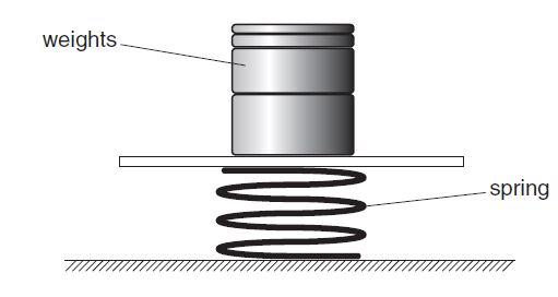 constant-force-spring-manufacturer-constant-force-spring-supplier-in