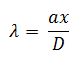 interference equation