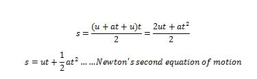 kinematics formula 2