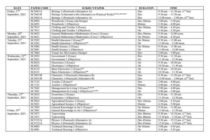 WAEC Timetable and Examination Date May/June 2021/2022 » Servantboy