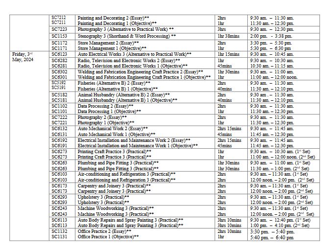 waec timetable 2021 waec timetable 2021