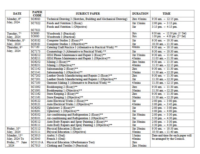 waec timetable 2021 waec timetable 2021