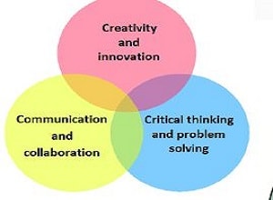 21st century skills for teachers and students