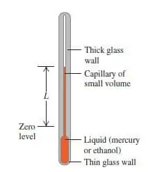 thermometer a device to measure temperature