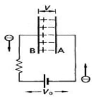 working of a capacitor