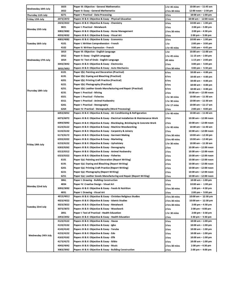 NECO Timetable 2024/2025 SSCE Internal With PDF » Servantboy