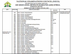 neco timetable 2025