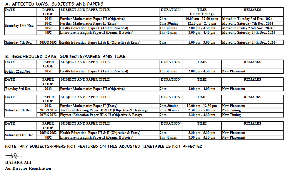 NECO GCE Timetable 2024/2025 (SSCE External) » Servantboy