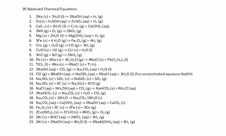 20 balanced chemical equations