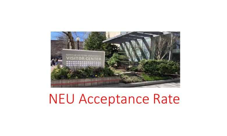 Northeastern acceptance rate