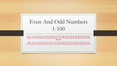 Even And Odd Numbers 1-100