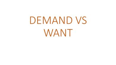 demand vs want