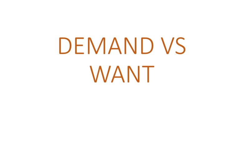 demand vs want