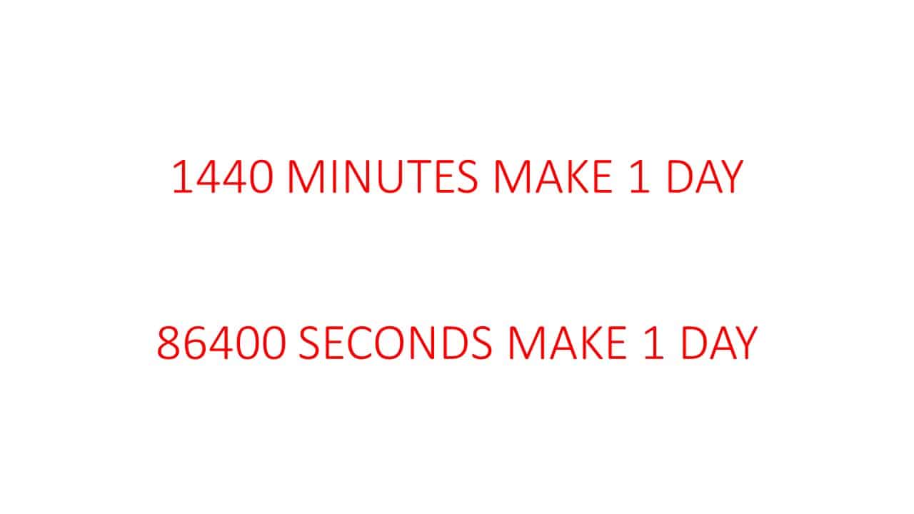 Understanding The Number Of Minutes And Seconds In A Day » Servantboy