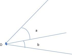 adjacent angles